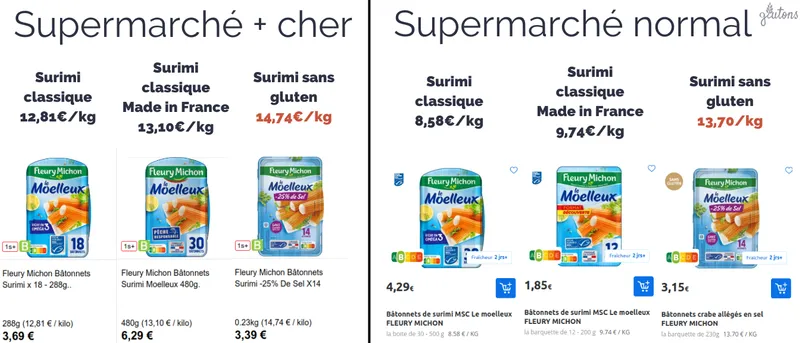 Prix surimi 2 supermarchés